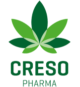 Creso Pharma Ltd.